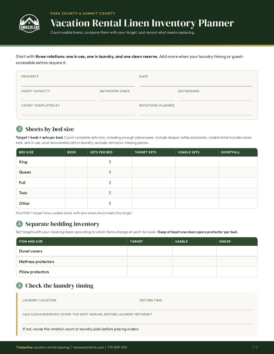 Preview of the Timberline vacation rental linen inventory planner